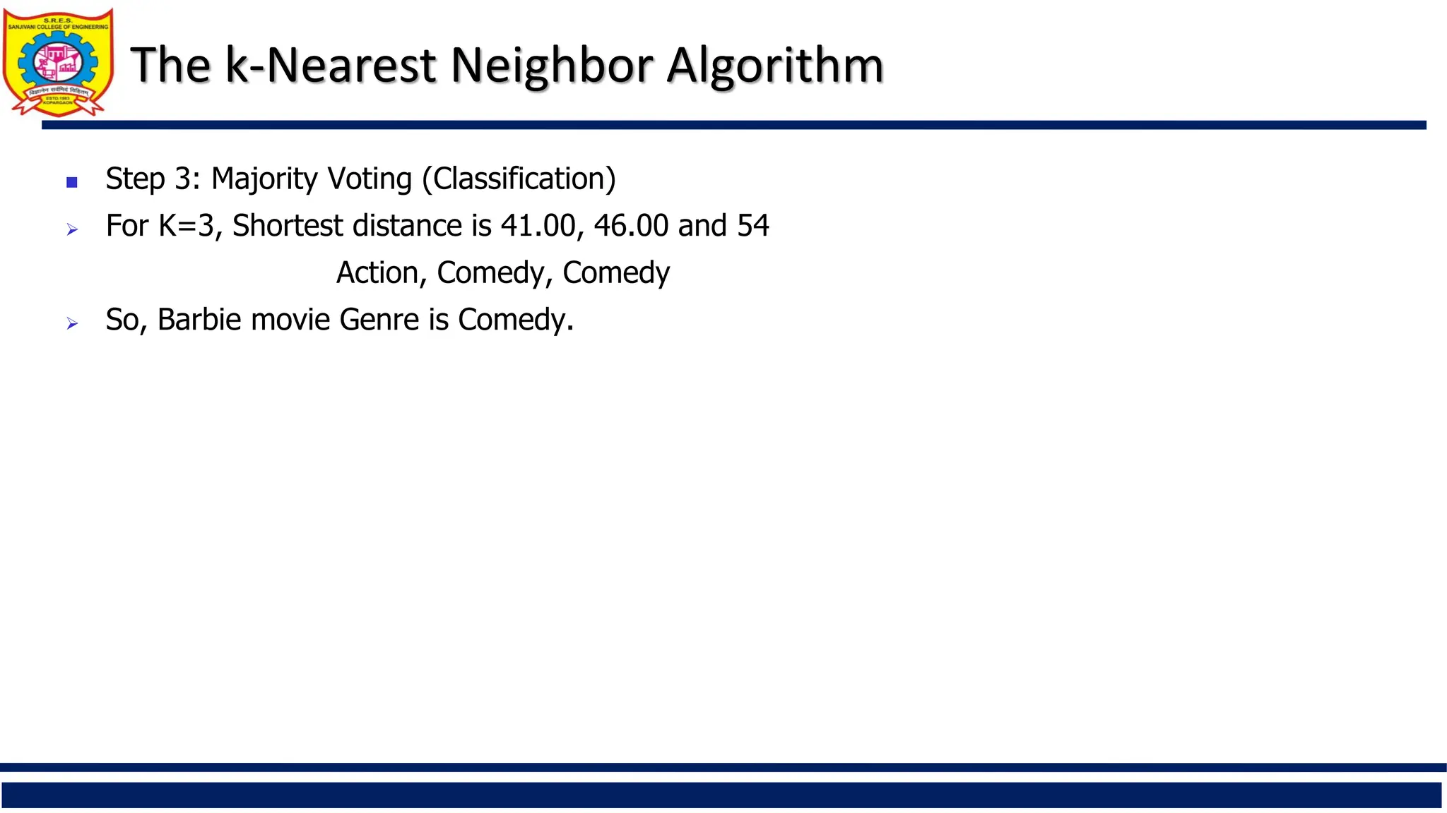 The k-Nearest Neighbor Algorithm
 Step 3: Majority Voting (Classification)
 For K=3, Shortest distance is 41.00, 46.00 and 54
Action, Comedy, Comedy
 So, Barbie movie Genre is Comedy.
 