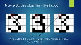 Naive bayes classifier - digit recognition | PPT