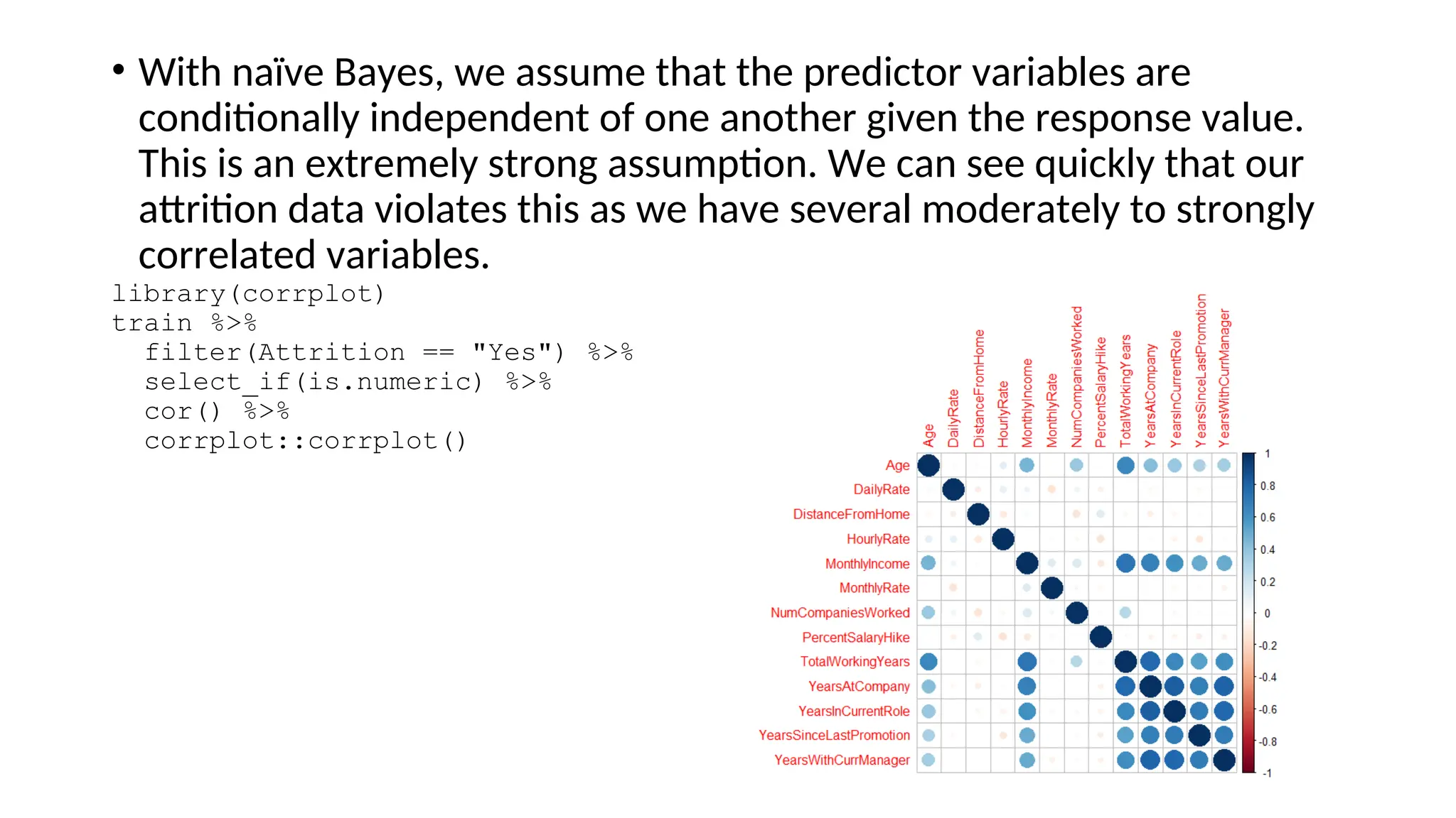 • With naïve Bayes, we assume that the predictor variables are
conditionally independent of one another given the response value.
This is an extremely strong assumption. We can see quickly that our
attrition data violates this as we have several moderately to strongly
correlated variables.
library(corrplot)
train %>%
filter(Attrition == "Yes") %>%
select_if(is.numeric) %>%
cor() %>%
corrplot::corrplot()
 