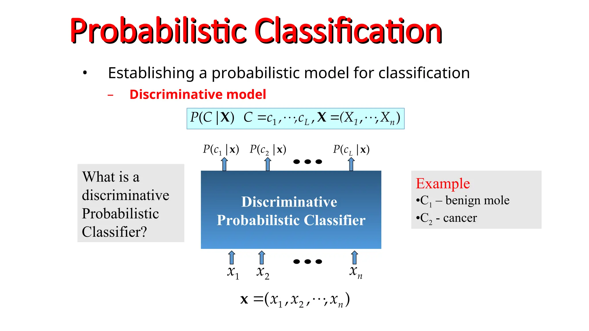 Probabilistic Classification
Probabilistic Classification
• Establishing a probabilistic model for classification
– Discriminative model
)
,
,
,
)
( 1 n
1
L X
(X
c
,
,
c
C
|
C
P 






 X
X
)
,
,
,
( 2
1 n
x
x
x 



x
Discriminative
Probabilistic Classifier
1
x 2
x n
x
)
|
( 1 x
c
P )
|
( 2 x
c
P )
|
( x
L
c
P






What is a
discriminative
Probabilistic
Classifier?
Example
•C1 – benign mole
•C2 - cancer
 