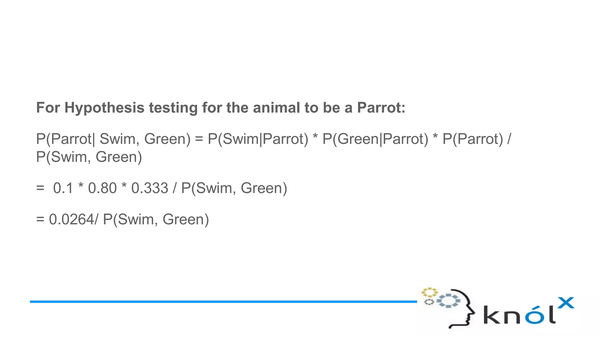 For Hypothesis testing for the animal to be a Parrot:
P(Parrot| Swim, Green) = P(Swim|Parrot) * P(Green|Parrot) * P(Parrot) /
P(Swim, Green)
= 0.1 * 0.80 * 0.333 / P(Swim, Green)
= 0.0264/ P(Swim, Green)
 