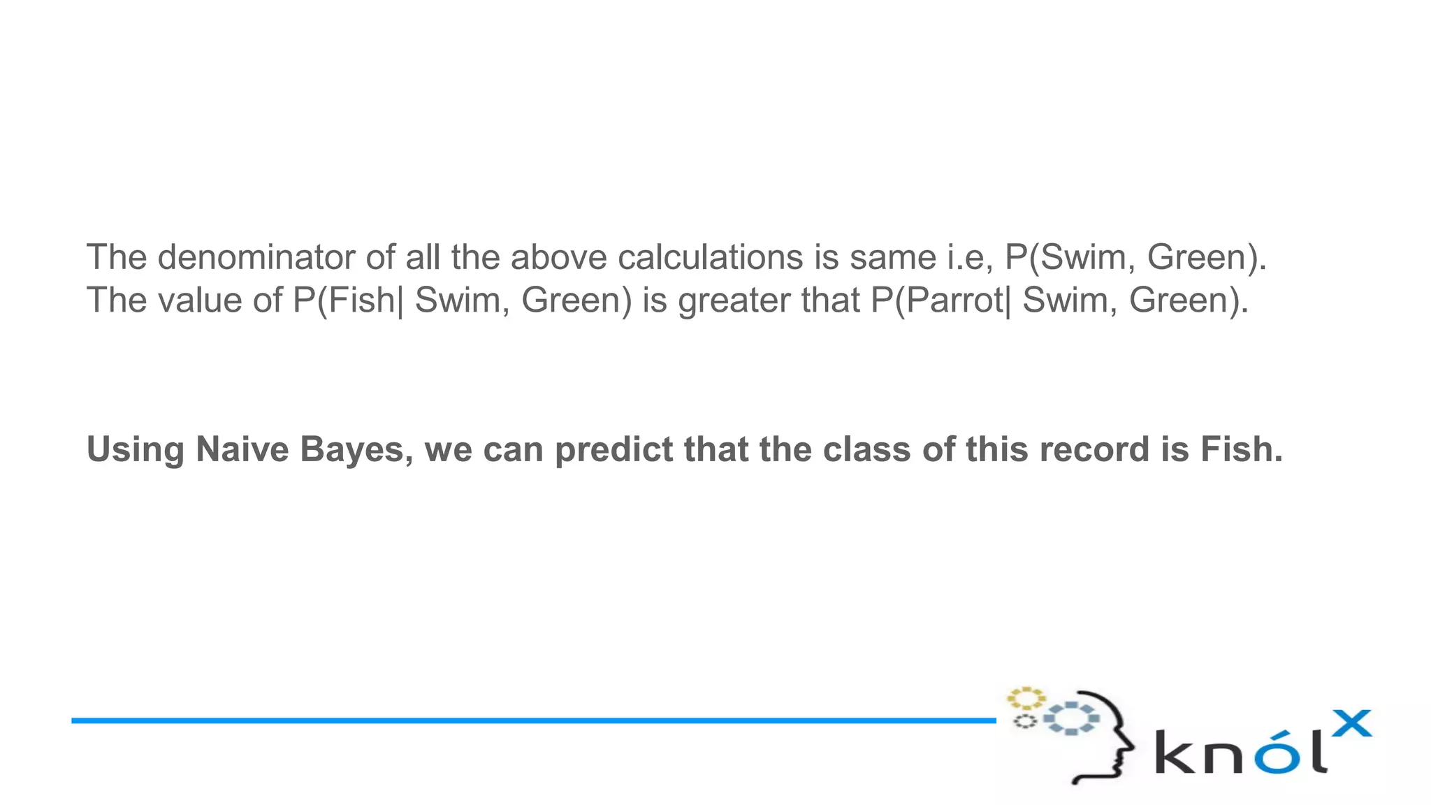 The denominator of all the above calculations is same i.e, P(Swim, Green).
The value of P(Fish| Swim, Green) is greater that P(Parrot| Swim, Green).
Using Naive Bayes, we can predict that the class of this record is Fish.
 