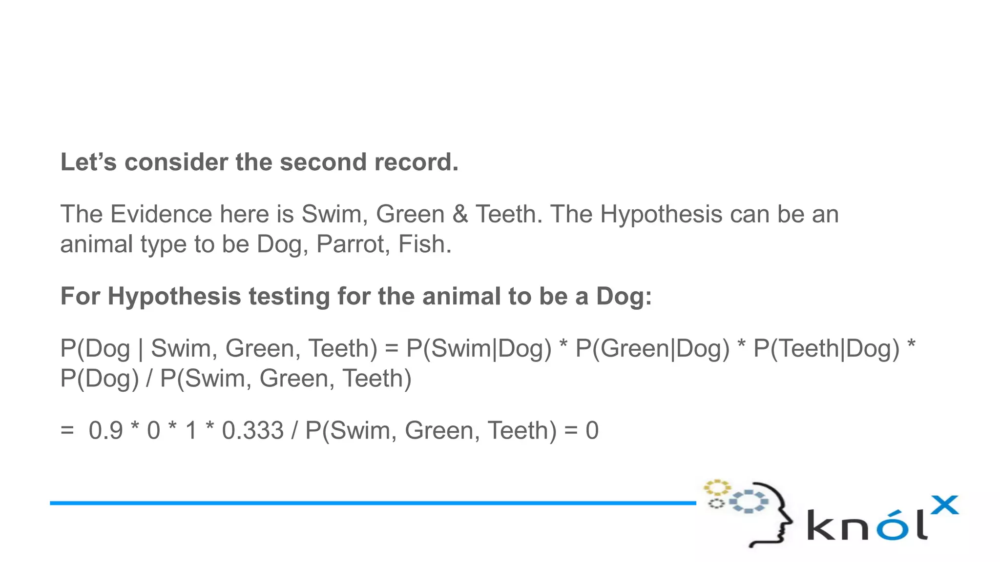 Let’s consider the second record.
The Evidence here is Swim, Green & Teeth. The Hypothesis can be an
animal type to be Dog, Parrot, Fish.
For Hypothesis testing for the animal to be a Dog:
P(Dog | Swim, Green, Teeth) = P(Swim|Dog) * P(Green|Dog) * P(Teeth|Dog) *
P(Dog) / P(Swim, Green, Teeth)
= 0.9 * 0 * 1 * 0.333 / P(Swim, Green, Teeth) = 0
 