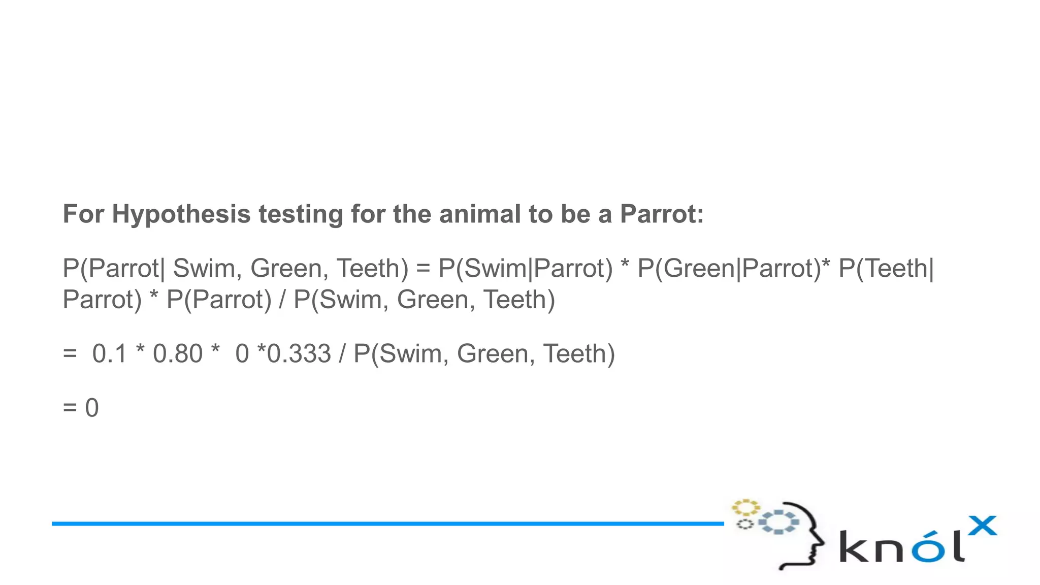 For Hypothesis testing for the animal to be a Parrot:
P(Parrot| Swim, Green, Teeth) = P(Swim|Parrot) * P(Green|Parrot)* P(Teeth|
Parrot) * P(Parrot) / P(Swim, Green, Teeth)
= 0.1 * 0.80 * 0 *0.333 / P(Swim, Green, Teeth)
= 0
 