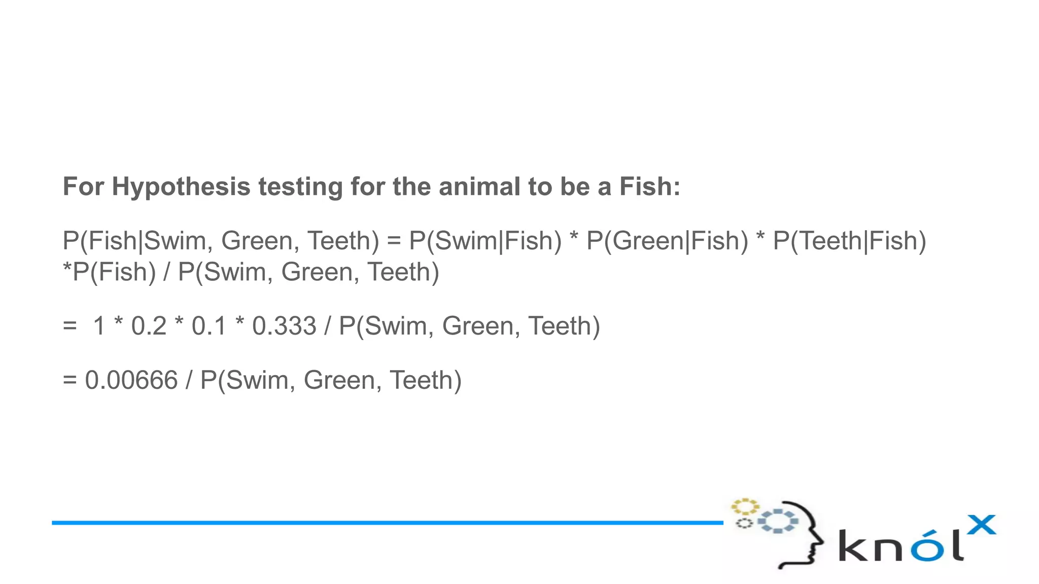 For Hypothesis testing for the animal to be a Fish:
P(Fish|Swim, Green, Teeth) = P(Swim|Fish) * P(Green|Fish) * P(Teeth|Fish)
*P(Fish) / P(Swim, Green, Teeth)
= 1 * 0.2 * 0.1 * 0.333 / P(Swim, Green, Teeth)
= 0.00666 / P(Swim, Green, Teeth)
 