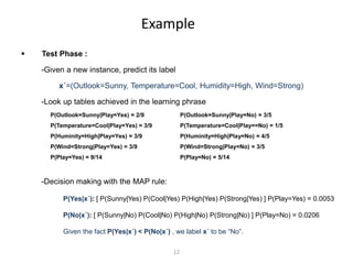 Example 
 Test Phase : 
-Given a new instance, predict its label 
x´=(Outlook=Sunny, Temperature=Cool, Humidity=High, Wind=Strong) 
-Look up tables achieved in the learning phrase 
P(Outlook=Sunny|Play=Yes) = 2/9 
P(Temperature=Cool|Play=Yes) = 3/9 
P(Huminity=High|Play=Yes) = 3/9 
P(Wind=Strong|Play=Yes) = 3/9 
P(Play=Yes) = 9/14 
-Decision making with the MAP rule: 
P(Outlook=Sunny|Play=No) = 3/5 
P(Temperature=Cool|Play==No) = 1/5 
P(Huminity=High|Play=No) = 4/5 
P(Wind=Strong|Play=No) = 3/5 
P(Play=No) = 5/14 
P(Yes|x´): [ P(Sunny|Yes) P(Cool|Yes) P(High|Yes) P(Strong|Yes) ] P(Play=Yes) = 0.0053 
P(No|x´): [ P(Sunny|No) P(Cool|No) P(High|No) P(Strong|No) ] P(Play=No) = 0.0206 
Given the fact P(Yes|x´) < P(No|x´) , we label x´ to be “No”. 
12 
 
