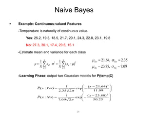Naive Bayes 
 Example: Continuous-valued Features 
-Temperature is naturally of continuous value. 
Yes: 25.2, 19.3, 18.5, 21.7, 20.1, 24.3, 22.8, 23.1, 19.8 
No: 27.3, 30.1, 17.4, 29.5, 15.1 
-Estimate mean and variance for each class 
N 
N 
1 
2 2 
  
  
n x 
x 
1 
  , 
   
 
N n 
1 
( ) 
n 
n 
N 
1 
  
 21.64,  
2.35 
  
Yes Yes 
  
23.88, 7.09 
No No 
-Learning Phase: output two Gaussian models for P(temp|C) 
 
 
  
 
  
1 
  
( 21.64) 
  
  
1 
 
  
 
  
 
  
 
( 23.88) 
50.25 
exp 
7.09 2 
ˆ ( | ) 
11.09 
exp 
2.35 2 
ˆ ( | ) 
2 
2 
x 
P x No 
x 
P x Yes 
 
14 
 