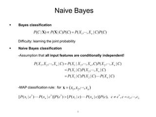 Naive Bayes 
 Bayes classification 
( ) ( ) ( ) ( , , | ) ( ) 1 P C| P |C P C P X X C P C n X  X   
Difficulty: learning the joint probability 
 Naive Bayes classification 
-Assumption that all input features are conditionally independent! 
P X X X C P X X X C P X X C 
( , ,  , | )  ( | ,  , , ) ( ,  
, | ) 
n n n 
1 2 1 2 2 
-MAP classification rule: for 
P X C P X X C 
  
( | ) ( , , | ) 
1 2 
P X C P X C P X C 
( | ) ( | ) ( | ) 
1 2 
n 
n 
  
( , , , ) 1 2 n x  x x  x 
* 
[P(x | c ) P(x | c )]P(c ) [P(x | c) P(x | c)]P(c), c c , c c , ,c n 1 
n 1 
L * * * 
1             
8 
 