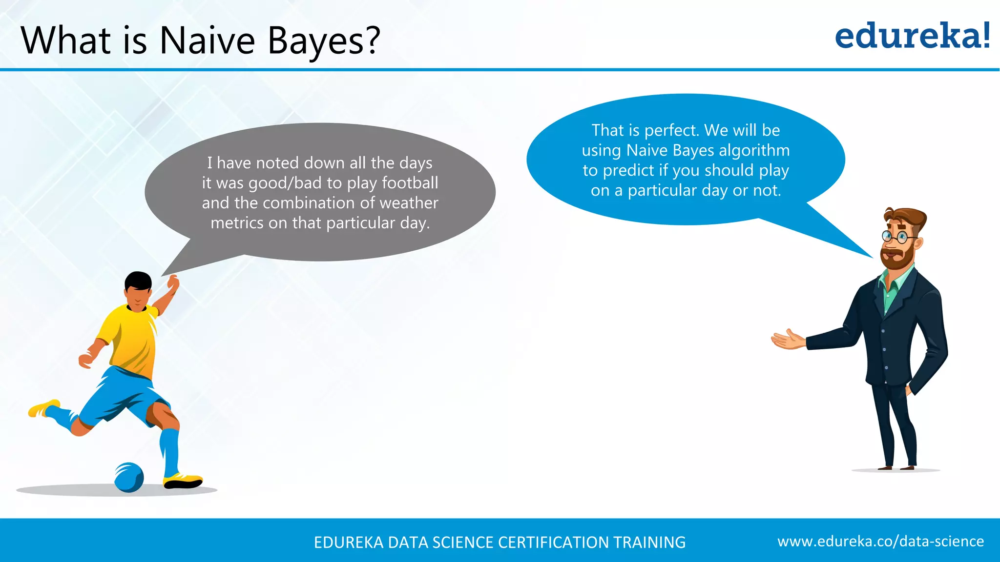 www.edureka.co/data-scienceEDUREKA DATA SCIENCE CERTIFICATION TRAINING What is Naive Bayes? That is perfect. We will be using Naive Bayes algorithm to predict if you should play on a particular day or not. I have noted down all the days it was good/bad to play football and the combination of weather metrics on that particular day. 