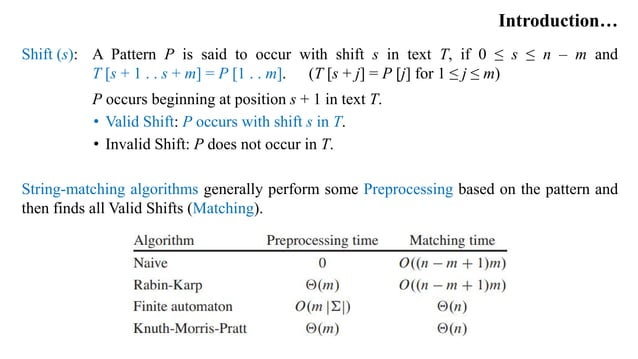 Naive string matching algorithm | PPT