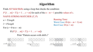 Naive string matching algorithm | PPT
