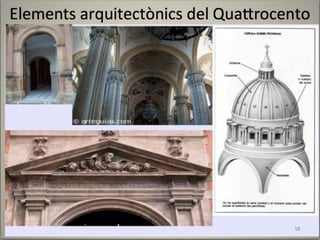 Naixament del món modern