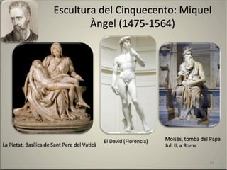 Naixament del món modern