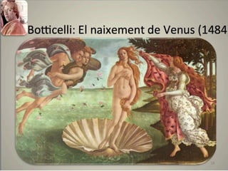 Naixament del món modern