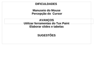 DIFICULDADES Manuseio do Mouse
