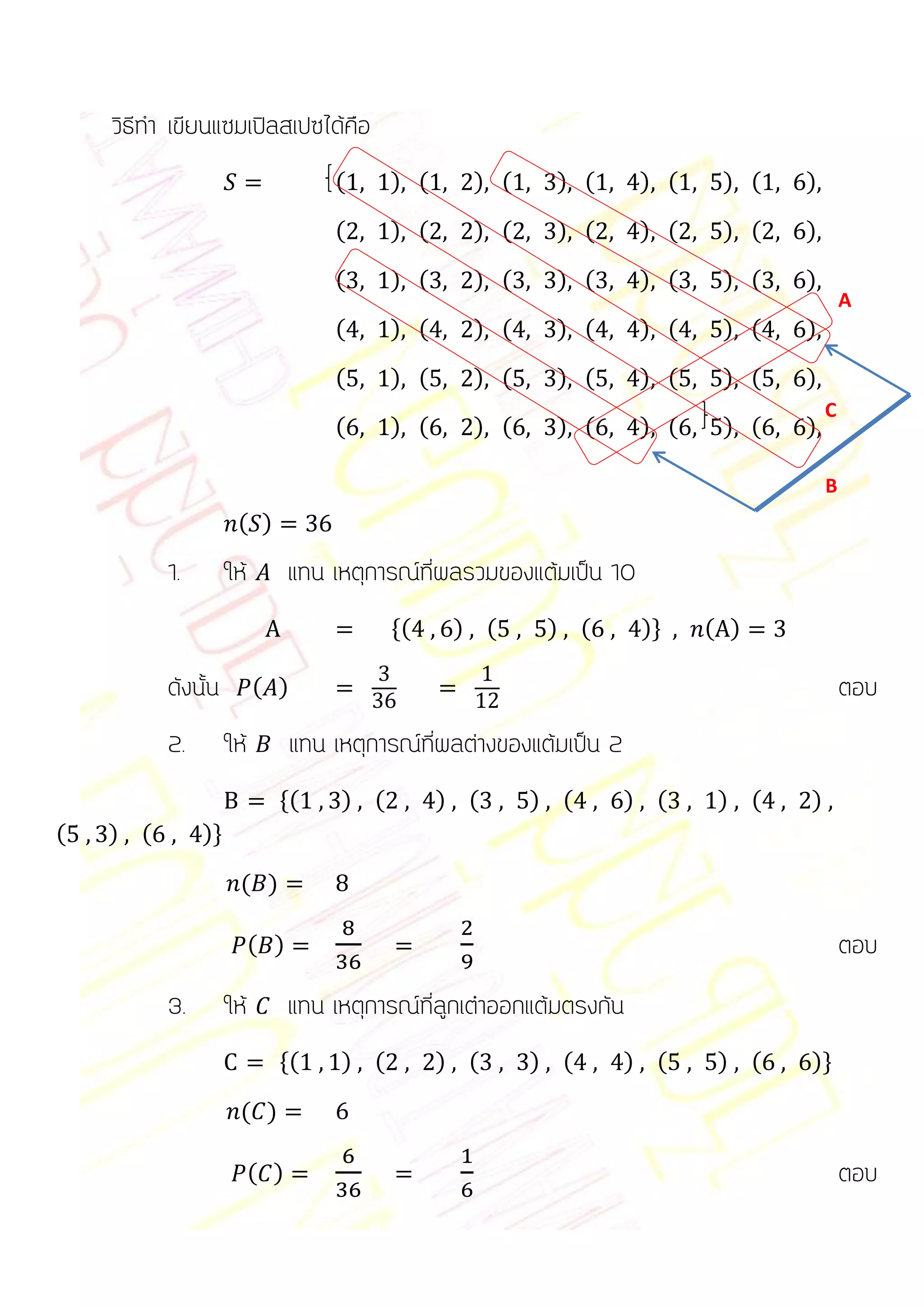 วิธีทา เขียนแซมเปิลสเปซได้คือ
                                     (     ) (     ) (      ) (        ) (    ) (   )
                                     (     ) (     ) (      ) (        ) (    ) (   )
                                     (     ) (     ) (      ) (        ) (    ) (   )
                                                                                            A
                                     (     ) (     ) (      ) (        ) (    ) (   )
                                     (     ) (     ) (      ) (        ) (    ) (   )
                                                                                        C
                                     (     ) (     ) (      ) (        ) (    ) (   )

                                                                                        B
                     ( )

          1.        ให้         แทน เหตุการณ์ที่ผลรวมของแต้มเป็น 10
                                           *(     ) (      ) (         )+    ( )

          ดังนั้น         ( )                                                               ตอบ
          2.        ให้         แทน เหตุการณ์ที่ผลต่างของแต้มเป็น 2
                            *(       ) (         ) (     ) (          ) (     ) (   )
(   ) (        )+

                      ( )

                          ( )                                                               ตอบ
          3.        ให้         แทน เหตุการณ์ที่ลูกเต๋าออกแต้มตรงกัน
                            *(       ) (         ) (     ) (          ) (     ) (   )+

                      ( )

                          ( )                                                               ตอบ
 
