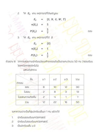 2.     ให้        แทน เหตุการณ์ที่ได้พยัญชนะ
                                               *             +

                                 (   )

                            (        )                                    ตอบ
           3.     ให้        แทน เหตุการณ์ที่ได้
                                               * +

                                 (   )

                             (       )                                    ตอบ
ตัวอย่าง 8 จากการสอบถามนักเรียนมัธยมศึกษาตอนต้นเป็นรายคนจานวน 50 คน ว่าชอบเรียน
           วิชาคณิตศาสตร์หรือไม่
                 แสดงดังตาราง

                          ชั้น           ม.1         ม.2     ม.3   รวม
          คาตอบ
                   ชอบ                   8           10      12    30
                  ไม่ชอบ                 2            8      3     13
           ไม่แสดงความคิดเห็น            2           4        1    7
                    รวม                  12          22      16    50

     จงหาความน่าจะเป็นที่สุ่มนักเรียนขึ้นมา 1 คน แล้วจะได้
     1.    นักเรียนชอบเรียนคณิตศาสตร์
     2.    นักเรียนไม่ชอบเรียนคณิตศาสตร์
     3.    เป็นนักเรียนชั้น ม.3
 