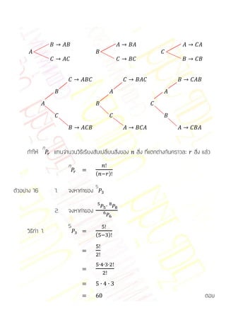 n
      ถ้าให้       แทนจานวนวิธีเรียงสับเปลี่ยนสิ่งของ   สิ่ง ที่แตกต่างกันคราวละ สิ่ง แล้ว
                         n
                                      (    )

                                      5
ตัวอย่าง 16        1.    จงหาค่าของ

                   2.    จงหาค่าของ
                         5
      วิธีทา 1.                       (    )




                                                                                       ตอบ
 