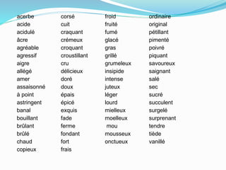 acerbe
acide
acidulé
âcre
agréable
agressif
aigre
allégé
amer
assaisonné
à point
astringent
banal
bouillant
brûlant
brûlé
chaud
copieux
corsé
cuit
craquant
crémeux
croquant
croustillant
cru
délicieux
doré
doux
épais
épicé
exquis
fade
ferme
fondant
fort
frais
froid
fruité
fumé
glacé
gras
grillé
grumeleux
insipide
intense
juteux
léger
lourd
mielleux
moelleux
mou
mousseux
onctueux
ordinaire
original
pétillant
pimenté
poivré
piquant
savoureux
saignant
salé
sec
sucré
succulent
surgelé
surprenant
tendre
tiède
vanillé
 
