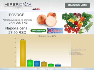 POVRĆE
Artikal najviše puta na promociji :

CRNI LUK 1 KG

Najbolja cena :
27,90 RSD

SoV na osnovu M2 trgovačkih lanaca

 