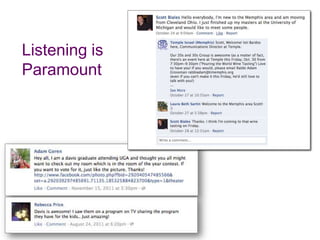 Listening is
Paramount
 