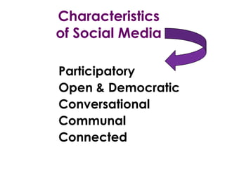 Characteristics
of Social Media

Participatory
Open & Democratic
Conversational
Communal
Connected
 