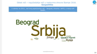 Oblak reči – najučestalije reči u naslovima dnevne štampe 2016.
Geopolitika
10
analize@ninamedia.rs
U odnosu na 2015., veći broj pojavljivanja reči – Beograd, Amerika i NATO, a manji svih
ostalih.
 