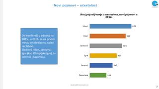 Novi pojmovi – uĉestalost
7
analize@ninamedia.rs
Od novih reči u odnosu na
2015., u 2016. se na prvom
mestu se očekivano, nalazi
reč Izbori.
Sledi reč Hilari, Janković,
Igre (kao Olimpijske igre), te
Jeremić i Savamala.
 