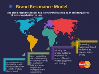 Brand Resonance Model
The brand resonance model also views brand building as an ascending series
of steps, from bottom to top:
 