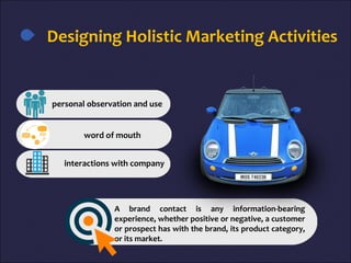 Designing Holistic Marketing Activities
personal observation and use
word of mouth
interactions with company
A brand contact is any information-bearing
experience, whether positive or negative, a customer
or prospect has with the brand, its product category,
or its market.
 