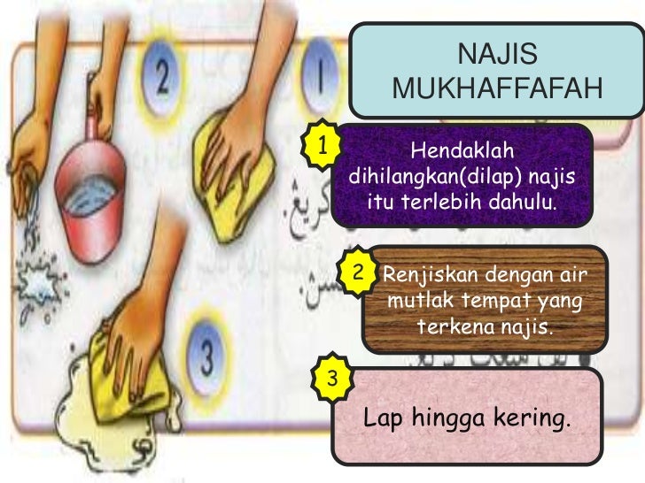 Cara Cuci Najis Mutawasittah Bahagian-bahagian najis