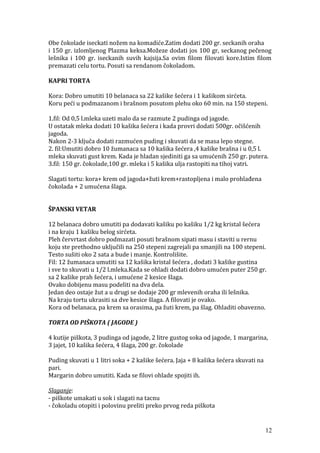 Obe čokolade iseckati nožem na komadiće.Zatim dodati 200 gr. seckanih oraha
i 150 gr. izlomljenog Plazma keksa.Možeze dodati jos 100 gr, seckanog pečenog
lešnika i 100 gr. iseckanih suvih kajsija.Sa ovim filom filovati kore.Istim filom
premazati celu tortu. Posuti sa rendanom čokoladom.
KAPRI TORTA
Kora: Dobro umutiti 10 belanaca sa 22 kašike šećera i 1 kašikom sirćeta.
Koru peći u podmazanom i brašnom posutom plehu oko 60 min. na 150 stepeni.
1.fil: Od 0,5 l.mleka uzeti malo da se razmute 2 pudinga od jagode.
U ostatak mleka dodati 10 kašika šećera i kada provri dodati 500gr. očišćenih
jagoda.
Nakon 2-3 ključa dodati razmućen puding i skuvati da se masa lepo stegne.
2. fil:Umutiti dobro 10 žumanaca sa 10 kašika šećera ,4 kašike brašna i u 0,5 l.
mleka skuvati gust krem. Kada je hladan sjediniti ga sa umućenih 250 gr. putera.
3.fil: 150 gr. čokolade,100 gr. mleka i 5 kašika ulja rastopiti na tihoj vatri.
Slagati tortu: kora+ krem od jagoda+žuti krem+rastopljena i malo prohlađena
čokolada + 2 umućena šlaga.
ŠPANSKI VETAR
12 belanaca dobro umutiti pa dodavati kašiku po kašiku 1/2 kg kristal šećera
i na kraju 1 kašiku belog sirćeta.
Pleh červrtast dobro podmazati posuti brašnom sipati masu i staviti u rernu
koju ste prethodno uključili na 250 stepeni zagrejali pa smanjili na 100 stepeni.
Testo sušiti oko 2 sata a bude i manje. Kontrolišite.
Fil: 12 žumanaca umutiti sa 12 kašika kristal šećera , dodati 3 kašike gustina
i sve to skuvati u 1/2 l.mleka.Kada se ohladi dodati dobro umućen puter 250 gr.
sa 2 kašike prah šećera, i umućene 2 kesice šlaga.
Ovako dobijenu masu podeliti na dva dela.
Jedan deo ostaje žut a u drugi se dodaje 200 gr mlevenih oraha ili lešnika.
Na kraju tortu ukrasiti sa dve kesice šlaga. A filovati je ovako.
Kora od belanaca, pa krem sa orasima, pa žuti krem, pa šlag. Ohladiti obavezno.
TORTA OD PIŠKOTA ( JAGODE )
4 kutije piškota, 3 pudinga od jagode, 2 litre gustog soka od jagode, 1 margarina,
3 jajet, 10 kašika šećera, 4 šlaga, 200 gr. čokolade
Puding skuvati u 1 litri soka + 2 kašike šećera. Jaja + 8 kašika šećera skuvati na
pari.
Margarin dobro umutiti. Kada se filovi ohlade spojiti ih.
Slaganje:
- piškote umakati u sok i slagati na tacnu
- čokoladu otopiti i polovinu preliti preko prvog reda piškota
12
 