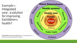 Example1:
Integrated
care:asolution
forimproving
Exchildren's
health?
Ingrid Wolfe, Claire Lemer, Hilary Cass, 2013, Integ...