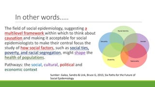 In	other words.....
The	field	of	social	epidemiology,	suggesting	a	
multilevel	framework	within	which	to	think	about
causa...