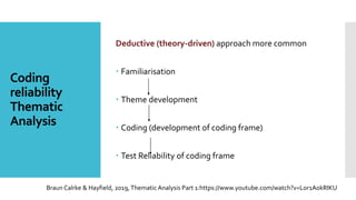 Reflective
Thematic
Analysis
Inductive (data-driven) approach more common
 Familiarisation
 Coding (organic and subjecti...