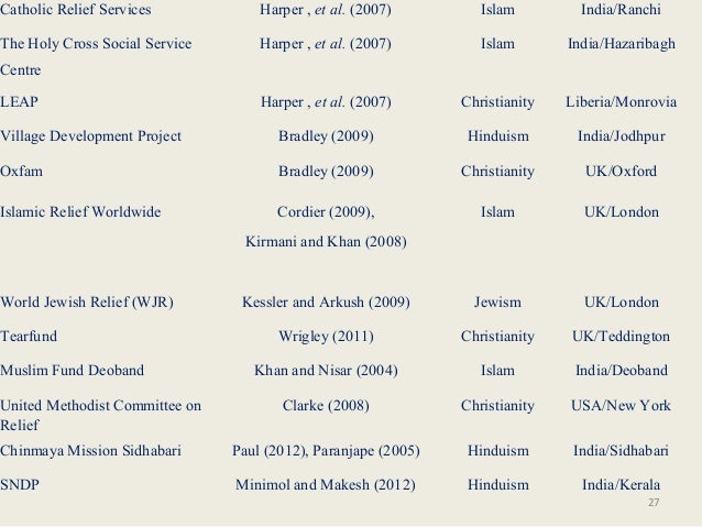 Dissertation citation apa example