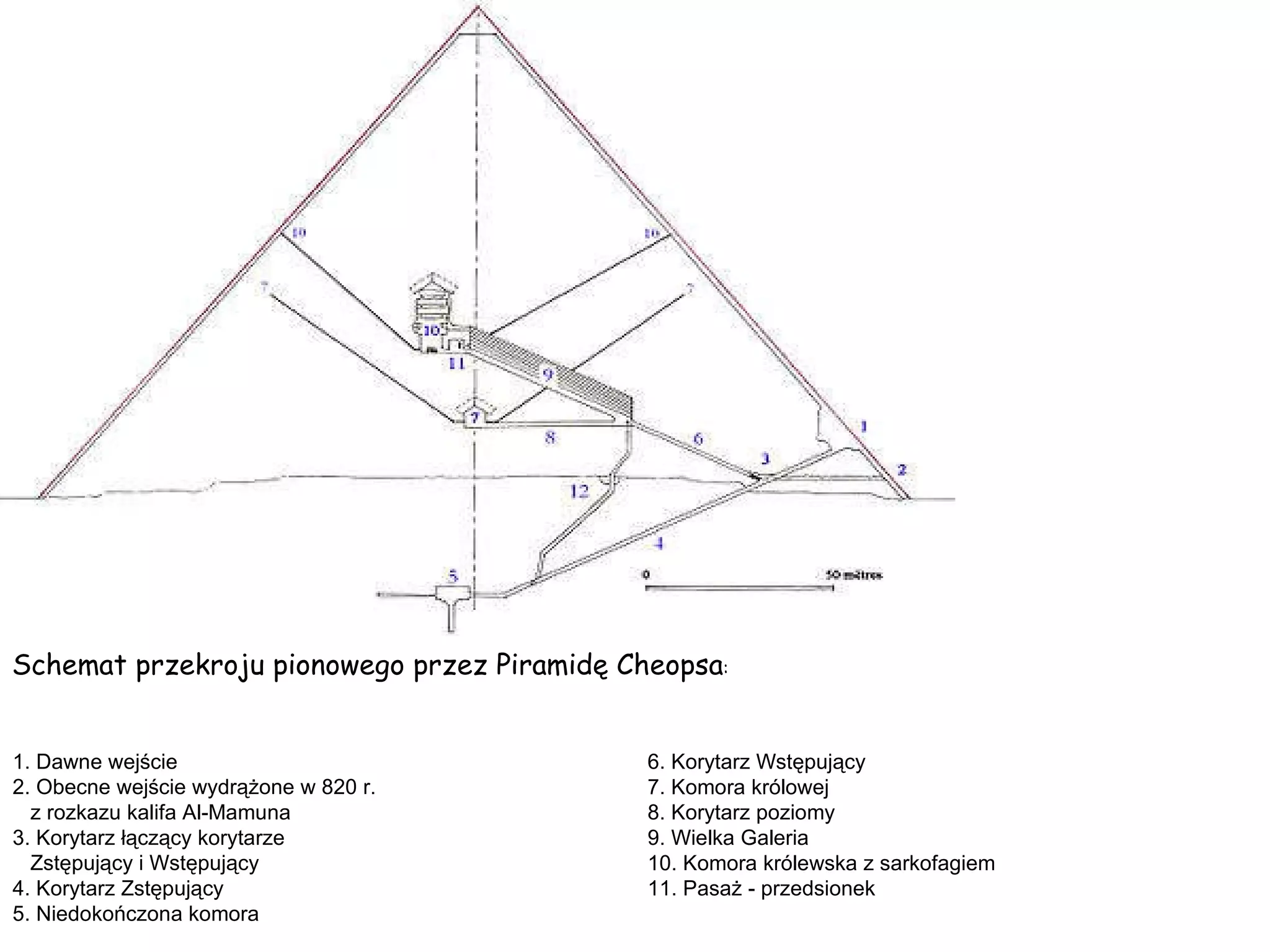Najstarsze Cywilizacje Starożytnego Wschodu | PPT