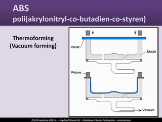 Thermoforming
(Vacuum forming)
ABS
poli(akrylonitryl-co-butadien-co-styren)
22/24 kwietnia 2013 r. – Wydział Chemii UJ – Podstawy Chemii Polimerów – seminarium
 
