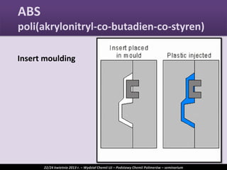 Insert moulding
ABS
poli(akrylonitryl-co-butadien-co-styren)
22/24 kwietnia 2013 r. – Wydział Chemii UJ – Podstawy Chemii Polimerów – seminarium
 