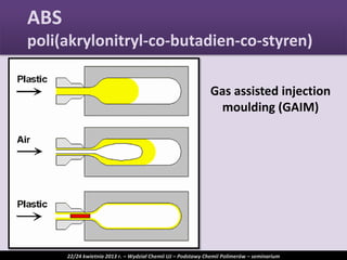 Gas assisted injection
moulding (GAIM)
ABS
poli(akrylonitryl-co-butadien-co-styren)
22/24 kwietnia 2013 r. – Wydział Chemii UJ – Podstawy Chemii Polimerów – seminarium
 