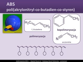 ABS
poli(akrylonitryl-co-butadien-co-styren)
polimeryzacja
kopolimeryzacja
22/24 kwietnia 2013 r. – Wydział Chemii UJ – Podstawy Chemii Polimerów – seminarium
 