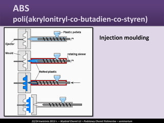 Injection moulding
ABS
poli(akrylonitryl-co-butadien-co-styren)
22/24 kwietnia 2013 r. – Wydział Chemii UJ – Podstawy Chemii Polimerów – seminarium
 