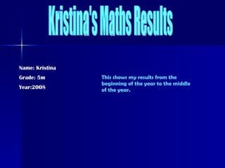 Name: Kristina Grade: 5m  Year:2008 This shows my results from the beginning of the year to the middle of the year. Kristina's Maths Results 
