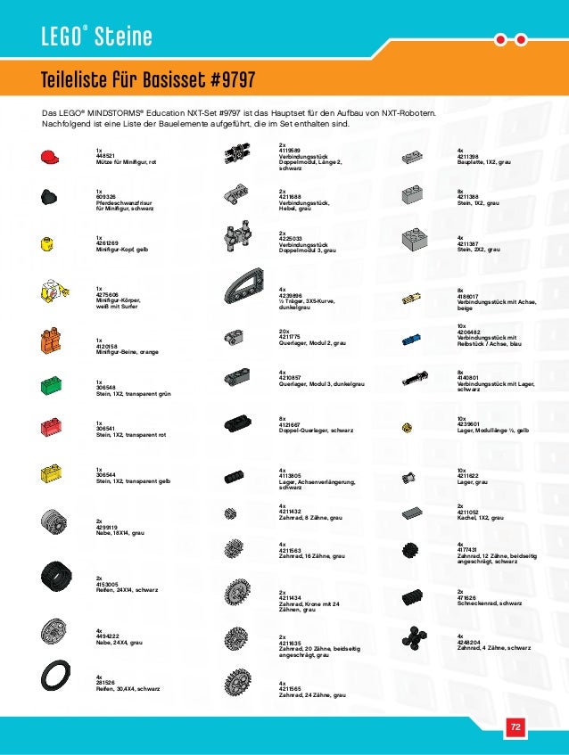 9797 lme user_guide