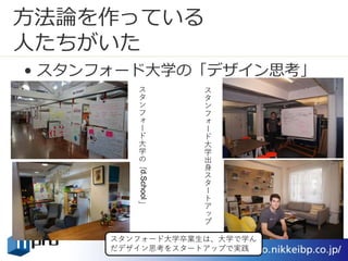 方法論を作っている
人たちがいた
• スタンフォード大学の「デザイン思考」
ス
タ
ン
フ
ォ
ー
ド
大
学
の
「
d.School
」
ス
タ
ン
フ
ォ
ー
ド
大
学
出
身
ス
タ
ー
ト
ア
ッ
プ
スタンフォード大学卒業生は、大学で学ん
だデザイン思考をスタートアップで実践
 