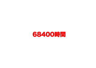 68400時間
 