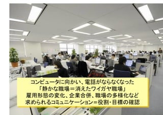 コンピュータに向かい、電話がならなくなった
「静かな職場＝消えたワイガヤ職場」
雇用形態の変化、企業合併、職場の多様化など
求められるコミュニケーション=役割・目標の確認
 