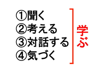 ①聞く
②考える
③対話する
④気づく	
学
	
 
