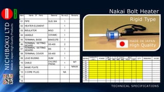 Mark
01
02
03
05
08
09
11
14
1
NA
NAKAI
Remarks
1
CHLORO
PRENE
1
MT
Material
SUS 304
MGO
BAKELITE
Name Of Parts
04
SS-400
1
1
1
1
2
BS
12
10
INSULATOR
PIPE
HEATER ELEMENT
06
07
13
No.req’d
1
1
TERMINAL BASE
HANDLE
1
TERMINAL COVER SS-400
TERMINAL SETTING
TERMINAL SETTING
-BOARD
3 CORE PLUG
NAME PLATE
CABLE
LEAD BUSING
-BOARD
GUM
CERAMIC
DIA L H N.H
MM MM MM MM HOLE SIZE
01
02
03
04
05
06
07
08
09
10
BOLT
W/CM2Q'TY
CAPACITY
( KW )
MARKS REMARKSPOWER
NICHIBOKULTD
Rigid Type
High Quality
MADE IN JAPAN
Nakai Bolt Heater
TECHNICAL SPECIFICATIONS
MadeinJapanHighQualityProducts
 