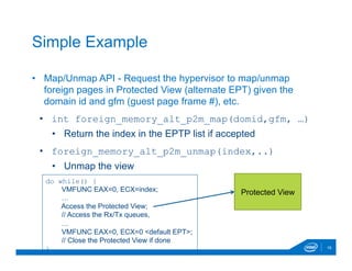 • Map/Unmap API - Request the hypervisor to map/unmap 
foreign pages in Protected View (alternate EPT) given the 
domain i...